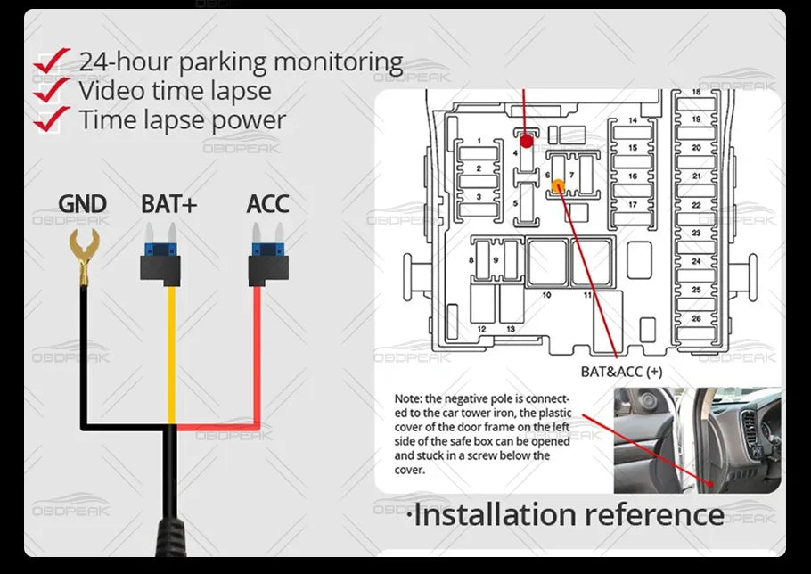 OBDPEAK Hardwire Kit - 24H Dash Cam Parking Monitor Power Cable with GPS Port for K8/K8s/K8 Pro - Flexivo