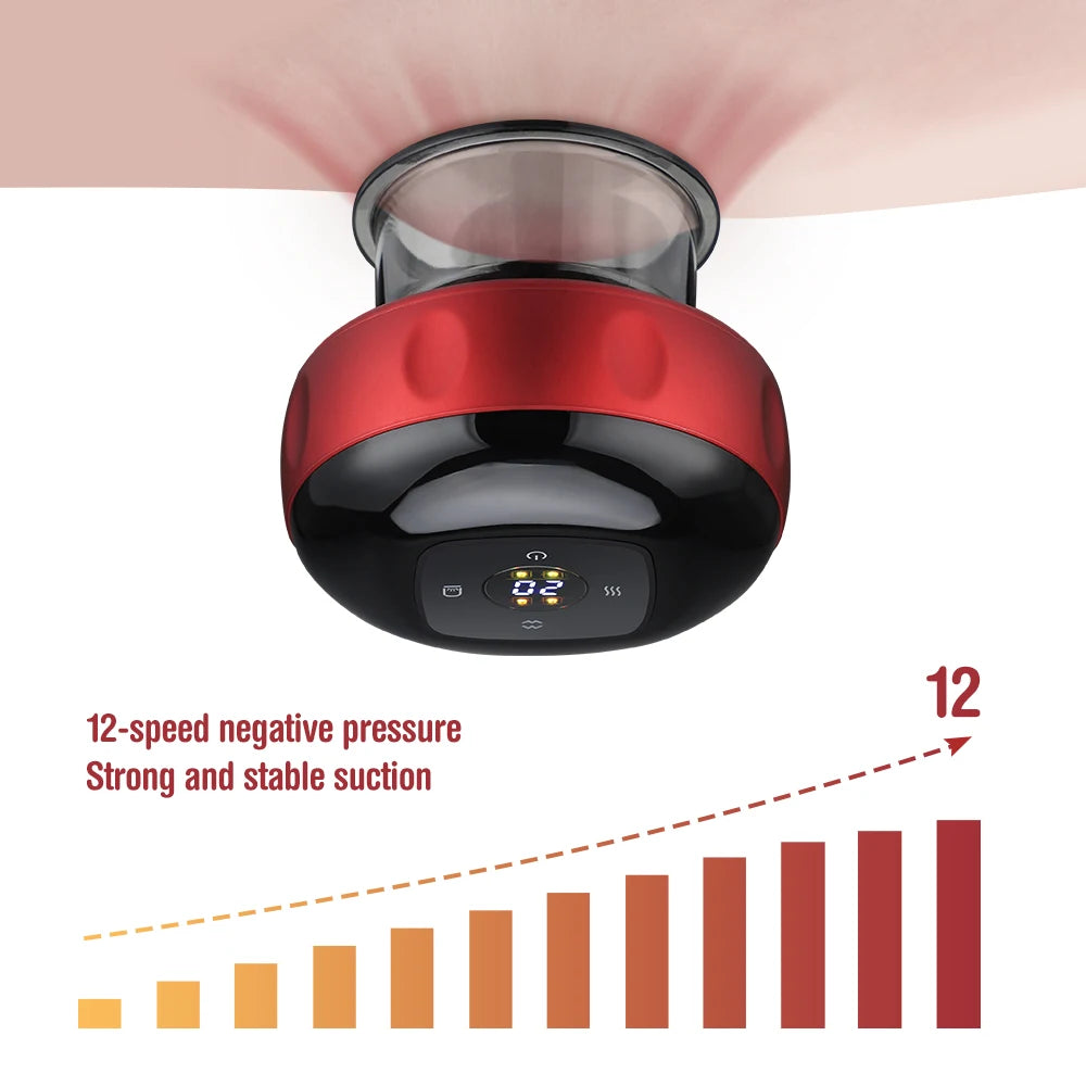 Smart Electric Cupping Device for Vacuum Therapy, Guasha Scraping & Red Light Heating - Flexivo
