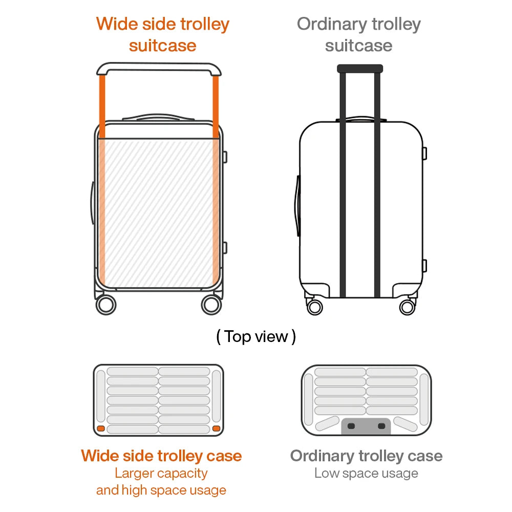 Hardside Spinner Suitcase with Wide Handle — 20" & 24"