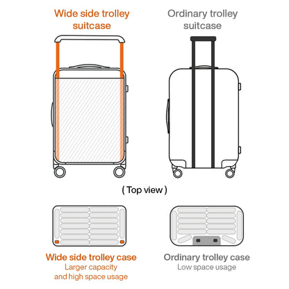 Hardside Spinner Suitcase with Wide Handle — 20" & 24"