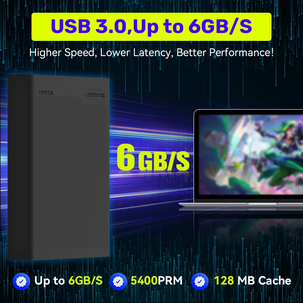 Retro Gaming External Hard Drive — 500GB, 38,000+ Games, 50+ Emulators (PS3/PS2/Switch/Xbox/Wii) - Flexivo