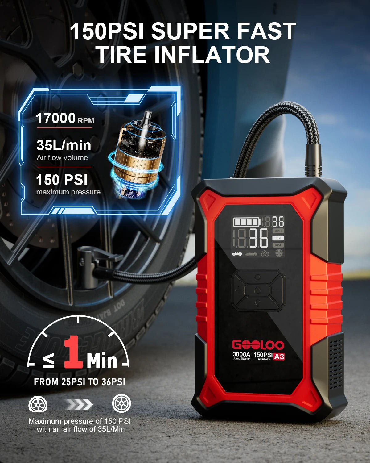 Jump Starter & Air Compressor — 3000A Peak, 12000mAh, 150PSI for Gas & Diesel Engines - Flexivo