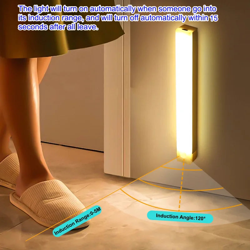 Wireless Rechargeable Motion Sensor Cabinet Light