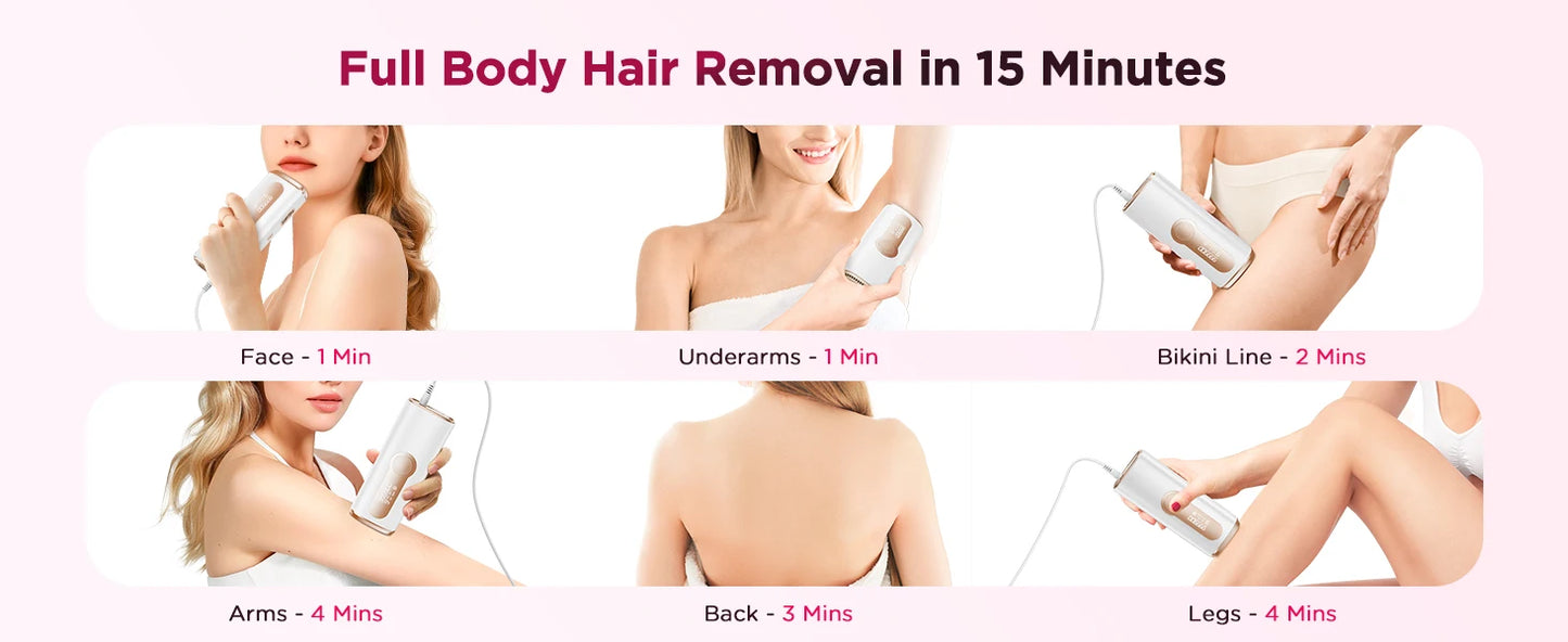 IPL Laser Hair Removal Device – 990,000 Flashes, Permanent Painless Hair Remover for Face, Body & Bikini