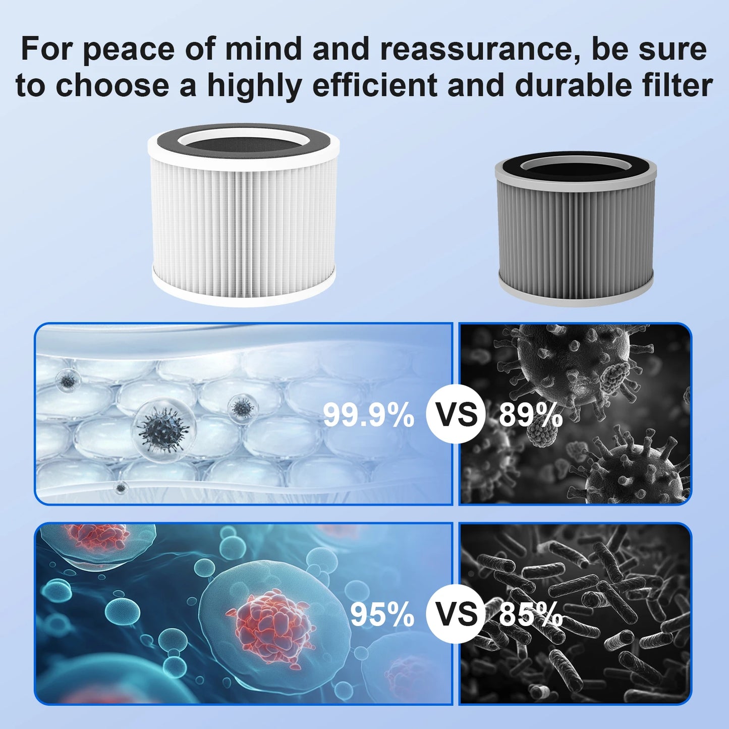 H13 HEPA Replacement Filter – 3-in-1 for PJ01 & PJ08 Air Purifiers - Flexivo