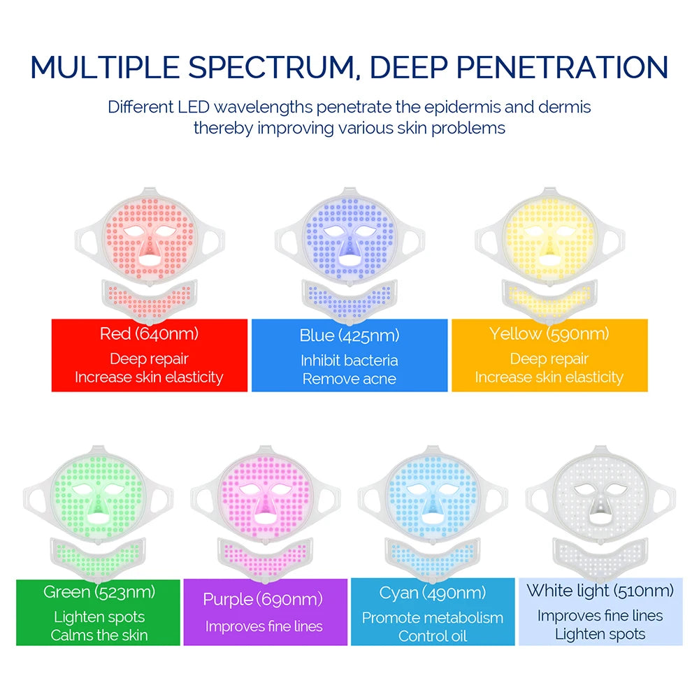 7-Color LED Light Therapy Face Mask - Silicone Skin Care Beauty Device for Home Use