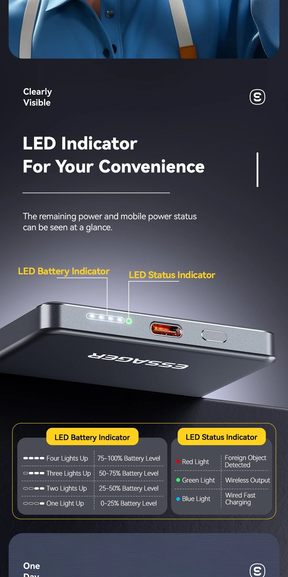 5000mAh Wireless Power Bank - Slim Design, 20W MagSafe Compatible Fast Charging - Flexivo