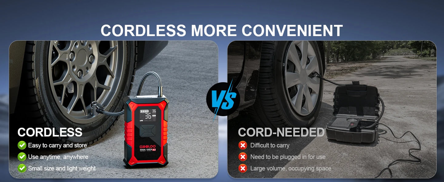 Jump Starter & Air Compressor — 3000A Peak, 12000mAh, 150PSI for Gas & Diesel Engines - Flexivo