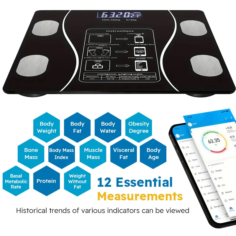 Smart Body Fat Scale – LED Digital Bathroom Scale with Body Composition Analysis