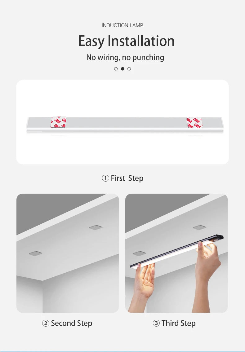 Rechargeable Motion Sensor LED Cabinet Light