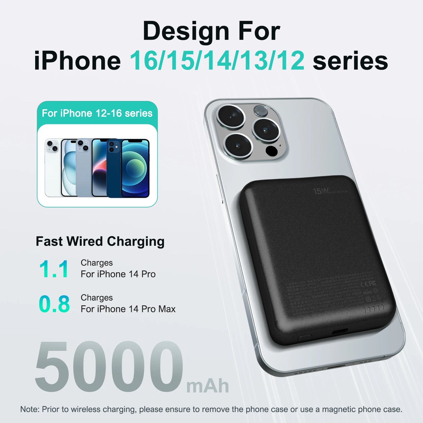 5000mAh Magnetic Wireless Power Bank - 20W Fast Charging Portable Charger for iPhone 16/15/14/13/12