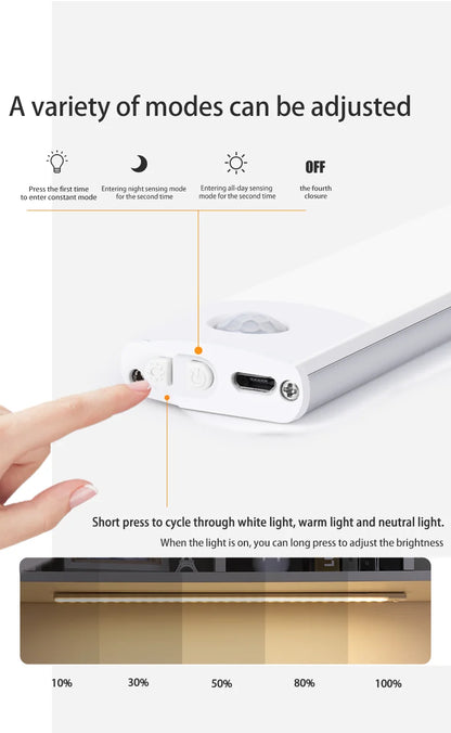 Rechargeable Motion Sensor LED Cabinet Light