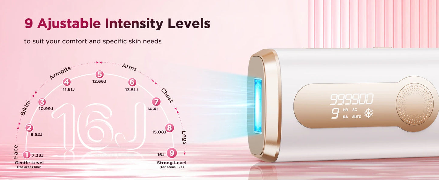 IPL Laser Hair Removal Device – 990,000 Flashes, Permanent Painless Hair Remover for Face, Body & Bikini
