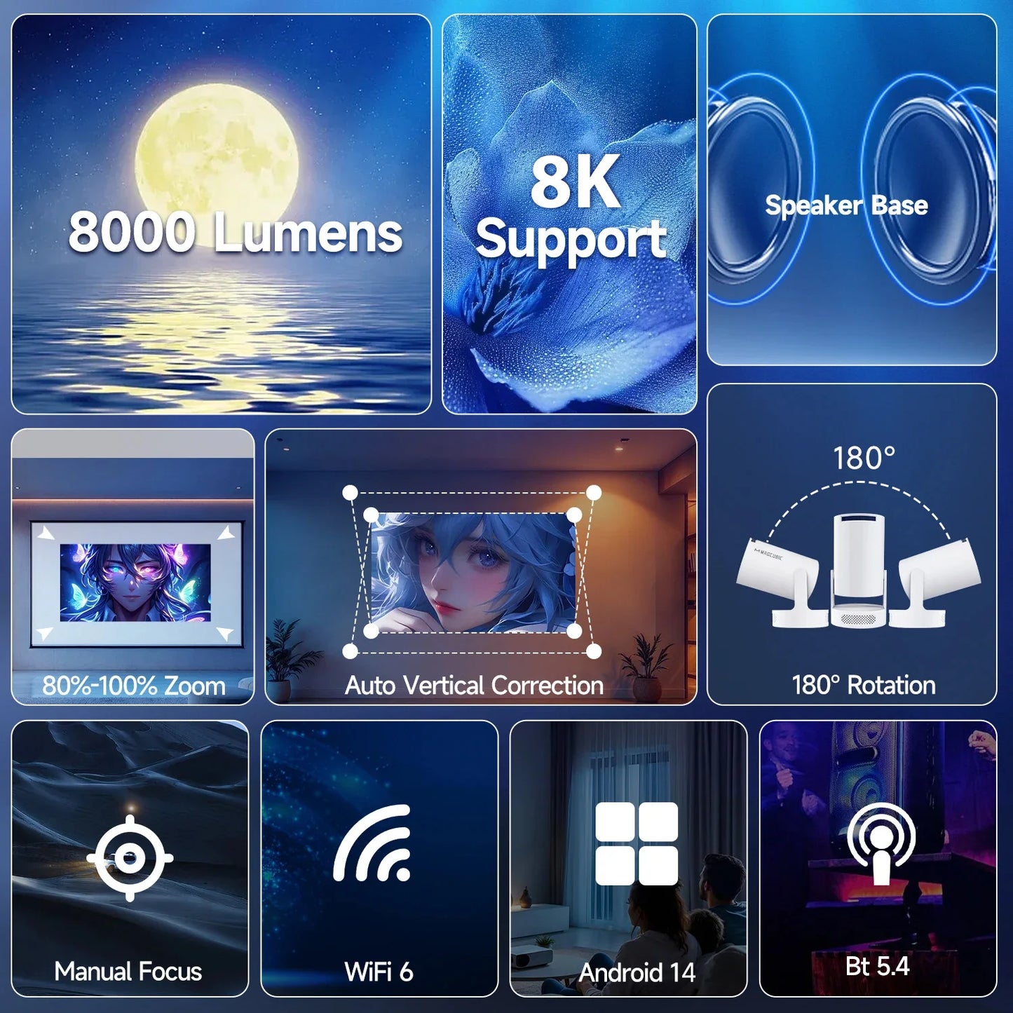Magcubic HY300 Pro+ Mini Projector — Android 14, WiFi 6, 8000 Lumens
