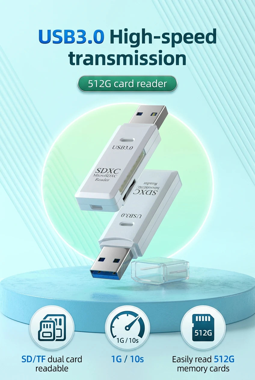2-in-1 USB SD and microSD Card Reader
