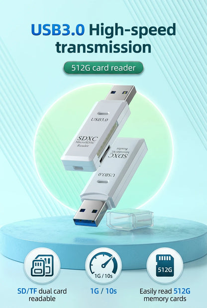 2-in-1 USB SD and microSD Card Reader