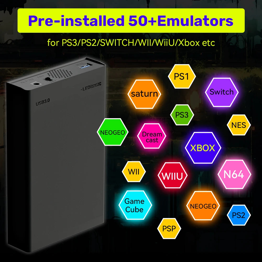 Retro Gaming External Hard Drive — 500GB, 38,000+ Games, 50+ Emulators (PS3/PS2/Switch/Xbox/Wii) - Flexivo