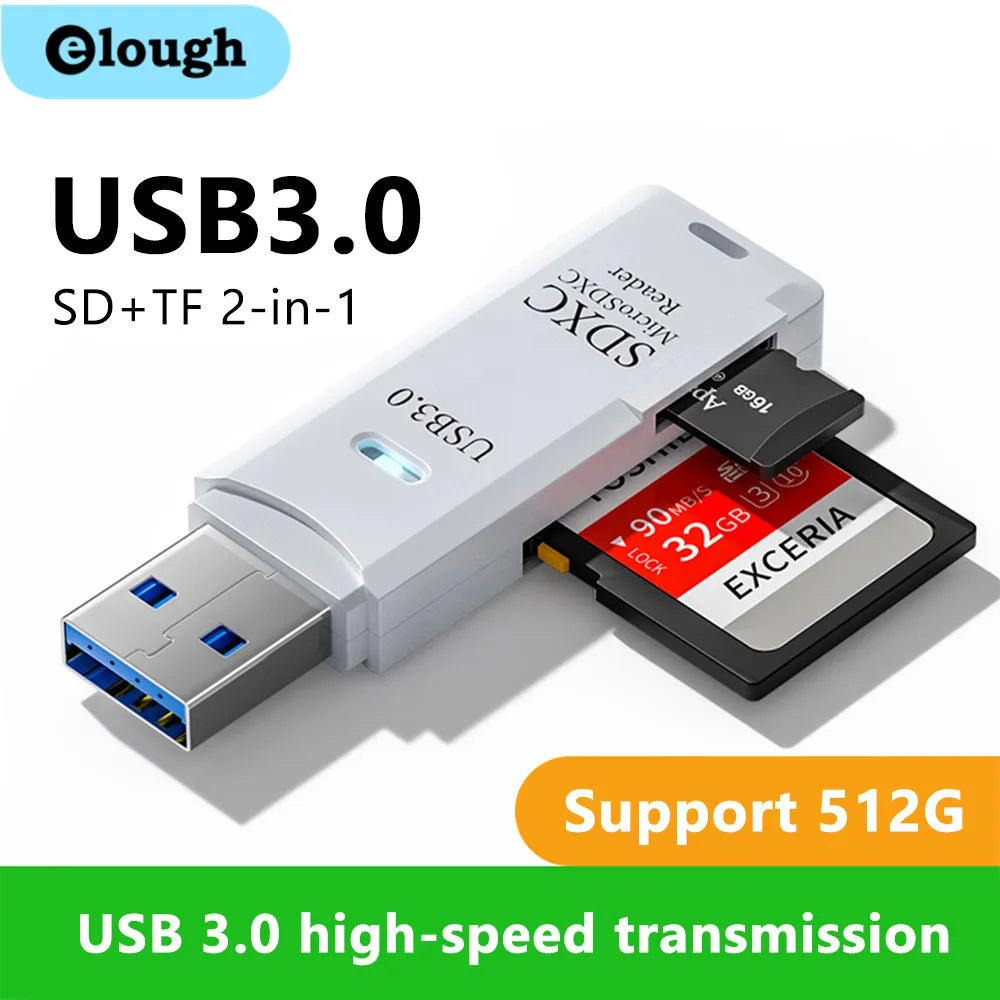 2-in-1 USB SD and microSD Card Reader