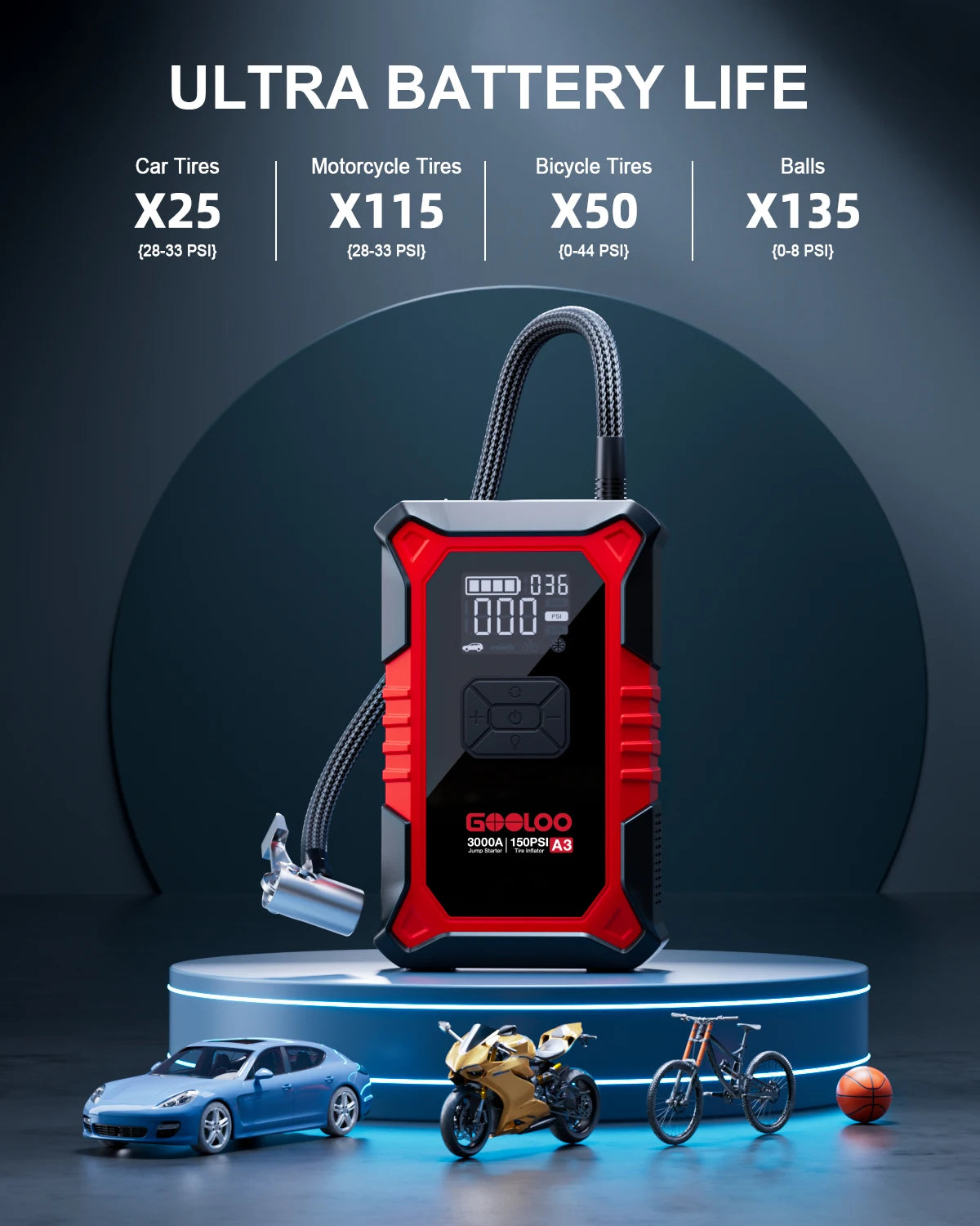 Jump Starter & Air Compressor — 3000A Peak, 12000mAh, 150PSI for Gas & Diesel Engines - Flexivo