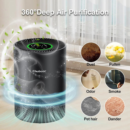 Air Purifier H13 HEPA – WiFi Smart, Removes Smoke, Dust, Pollen & Odors - Flexivo